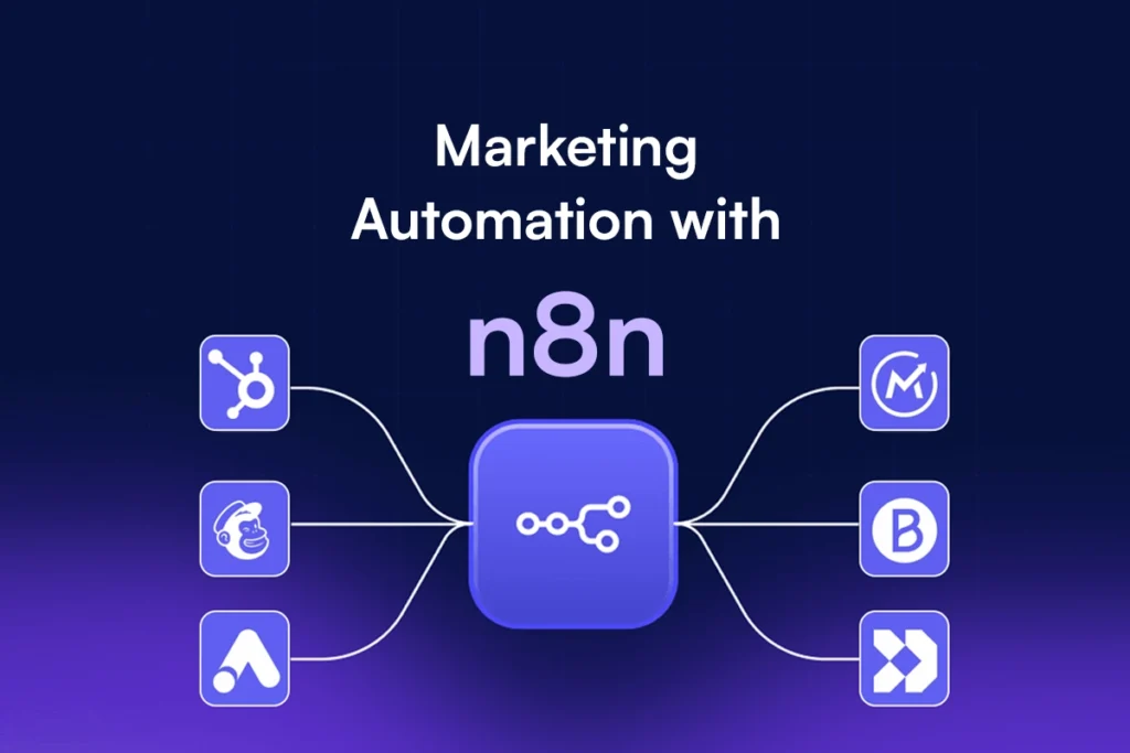 marketing automation with n8n blog